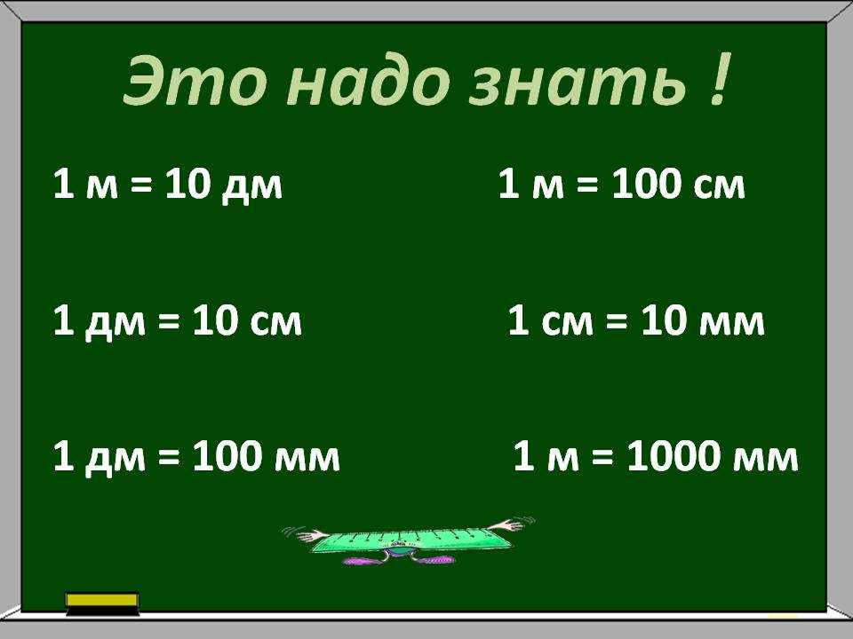 3 7 мм в см