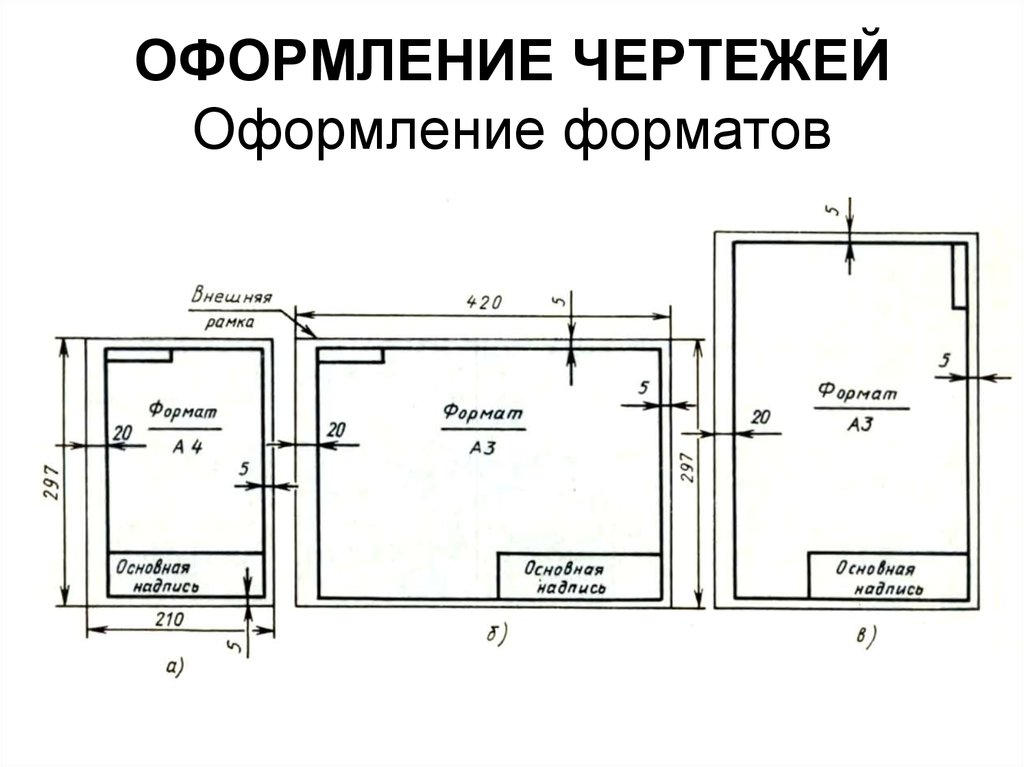 Листы для чертежей