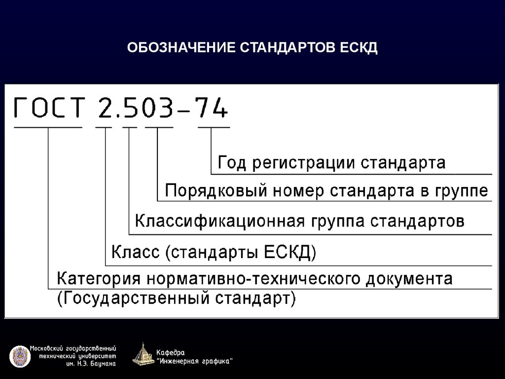 Классификатор чертежей ескд