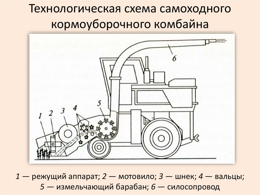 Кск 100 схема