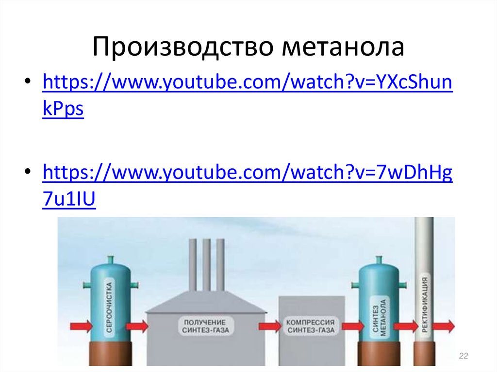 Генераторы на синтез газе