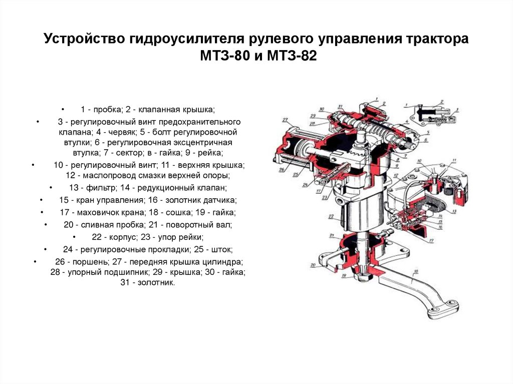 Рулевой механизм мтз 80 схема