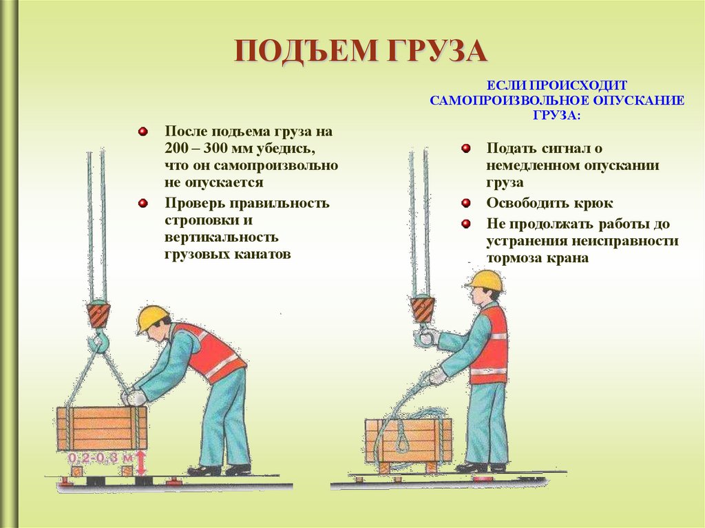 Подъем автокраном грузов: Правила подъема грузов - Автокран