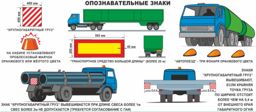 Крупногабаритное транспортное средство это