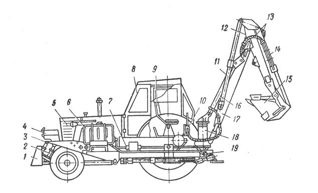 Схема гидравлики экскаватора юмз