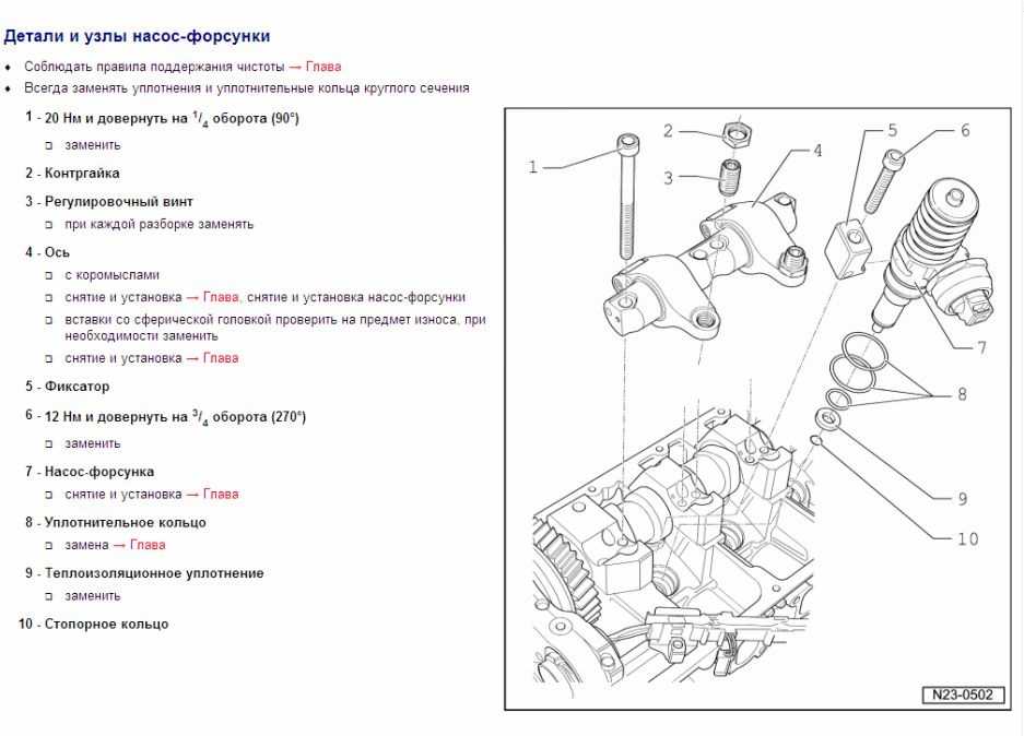 Как отрегулировать форсунки