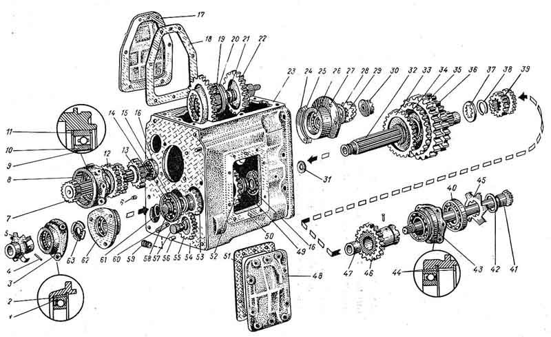 Схема передач мтз 82 старого образца коробка переключения
