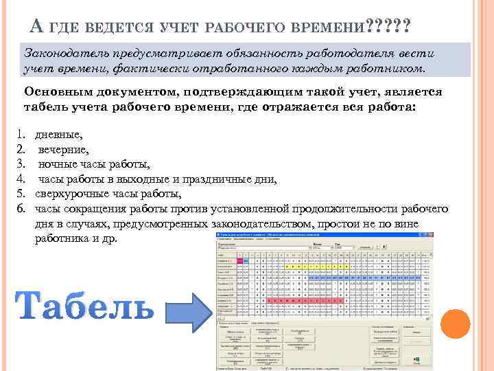 Положение об особенностях режима рабочего времени и времени отдыха водителей автомобилей образец