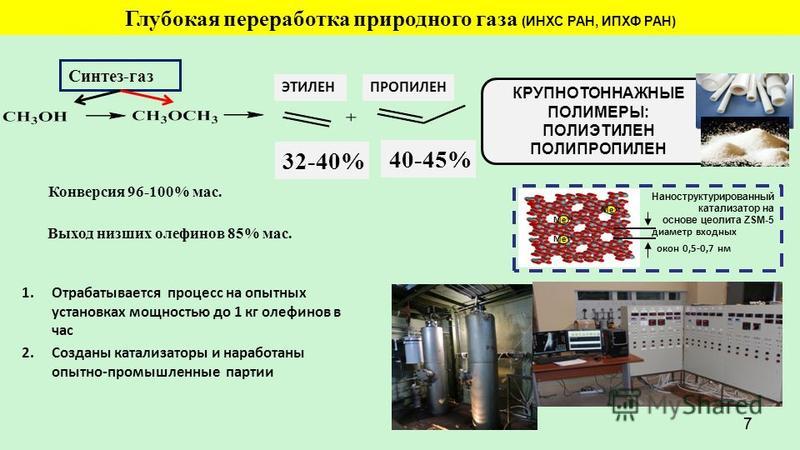 Компонент синтез газа. Производство низших олефинов из природного газа. Плотность Синтез газа. Низшие газообразные олефины.