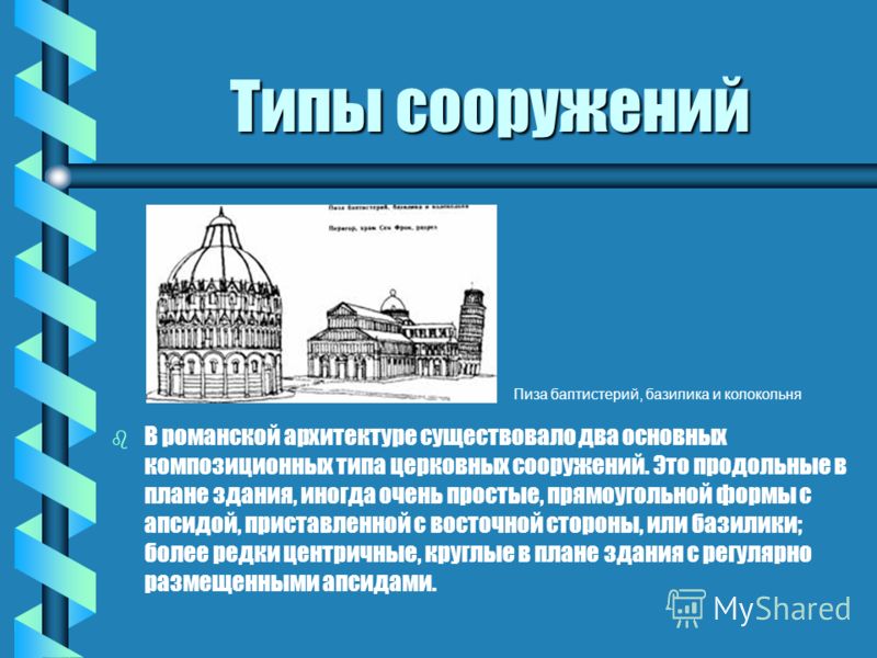 Что такое капитель в архитектуре простыми словами