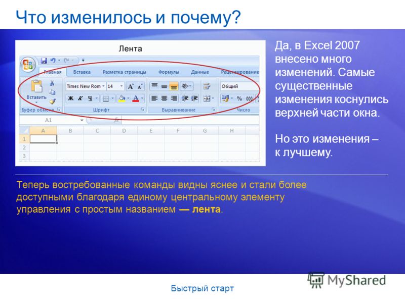  старт состав: Аэрозоль для запуска двигателя « старт .