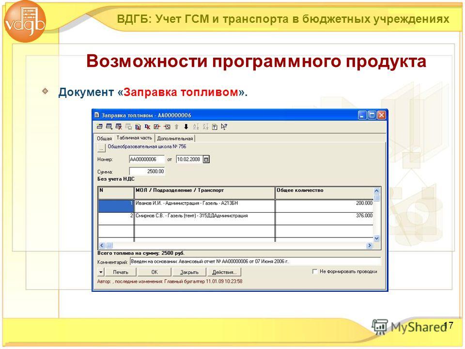 Бухгалтер бюджетного учреждения вакансии москва
