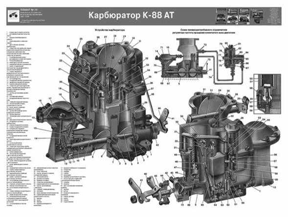 Карбюратор зил 130 устройство