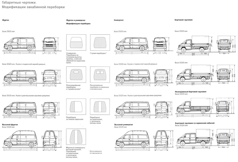 Фольксваген т4 габариты кузова