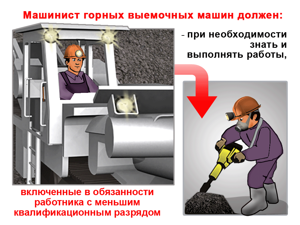 Машинист горных выемочных машин: Недопустимое название — MiningWiki —  шахтёрская энциклопедия - ТУРБОТЕХМАСТЕР - онлан-гипермаркет