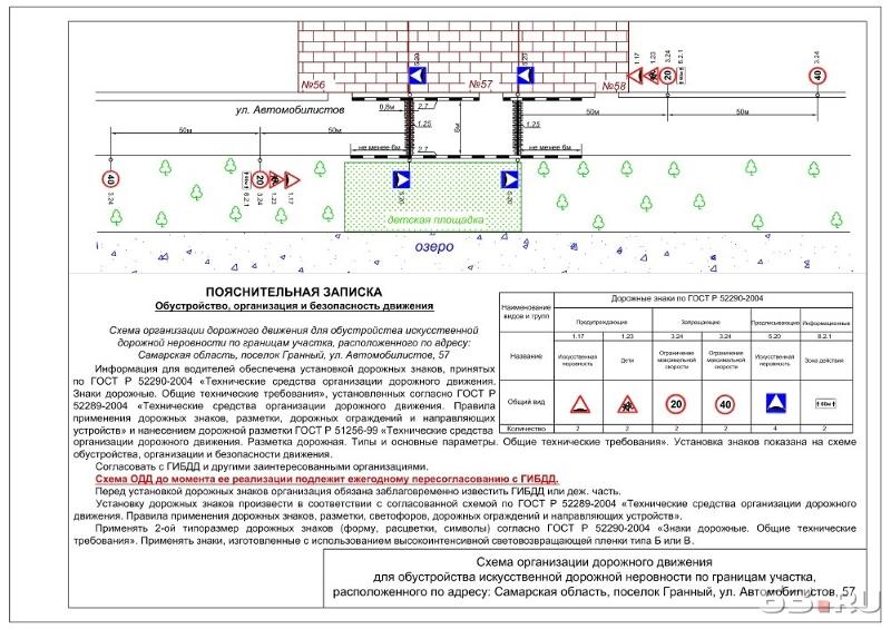 План зимнего содержания аэродрома