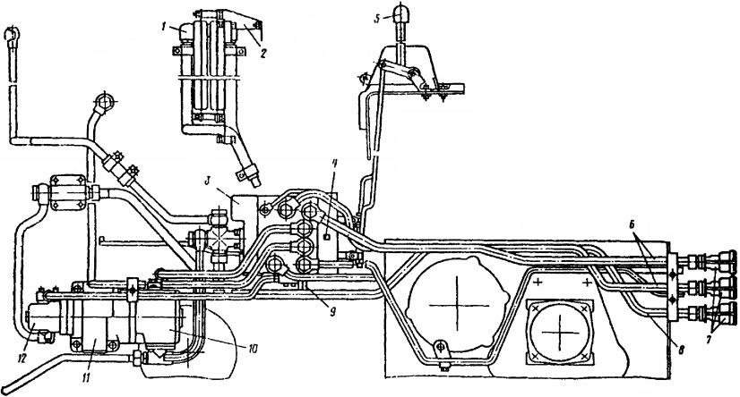 Схема гидросистема юмз 6