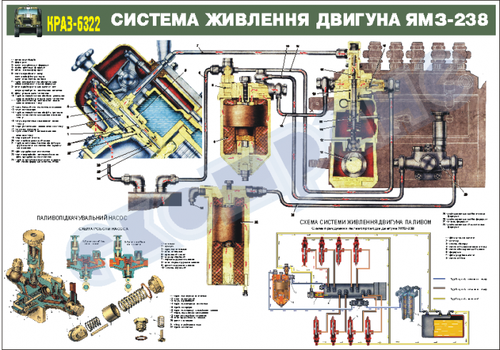 Схема подключения топливных трубок ямз 238