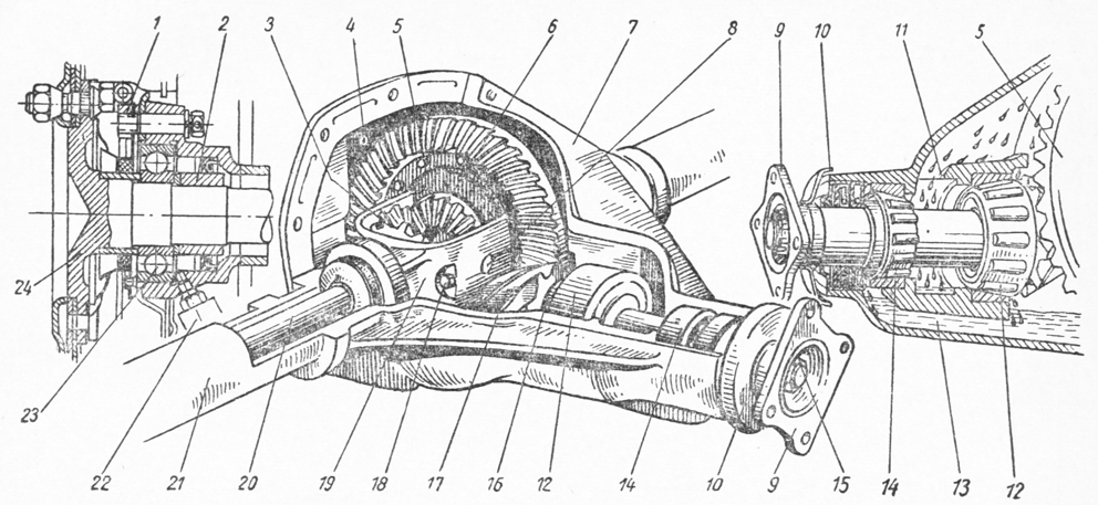 задний мост нива шевроле устройство в разрезе схема