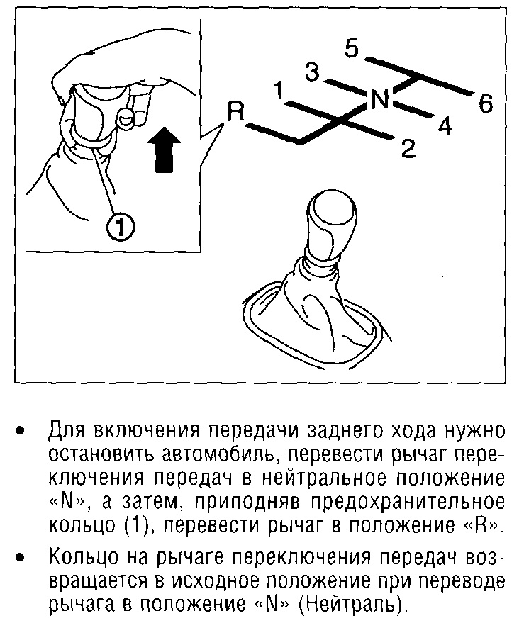 Схема переключения скоростей в сенсе