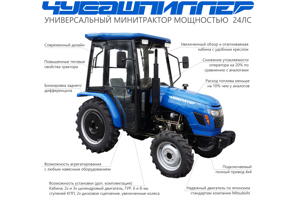 Обзор минитрактора: Мини тракторы: все модели и цены - ТУРБОТЕХМАСТЕР .