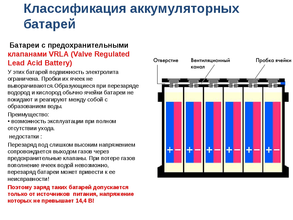 Разница между аккумуляторами