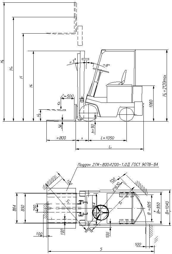 Чертеж вилочного погрузчика компас