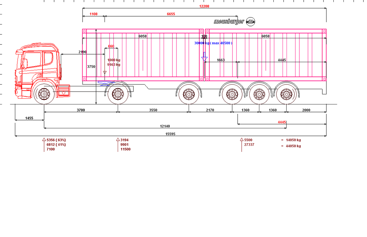 Как правильно распределить груз в полуприцепе по осям схема