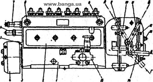 Схема подключения трубок высокого давления ямз 236