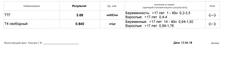 Экологические стандарты автомобилей