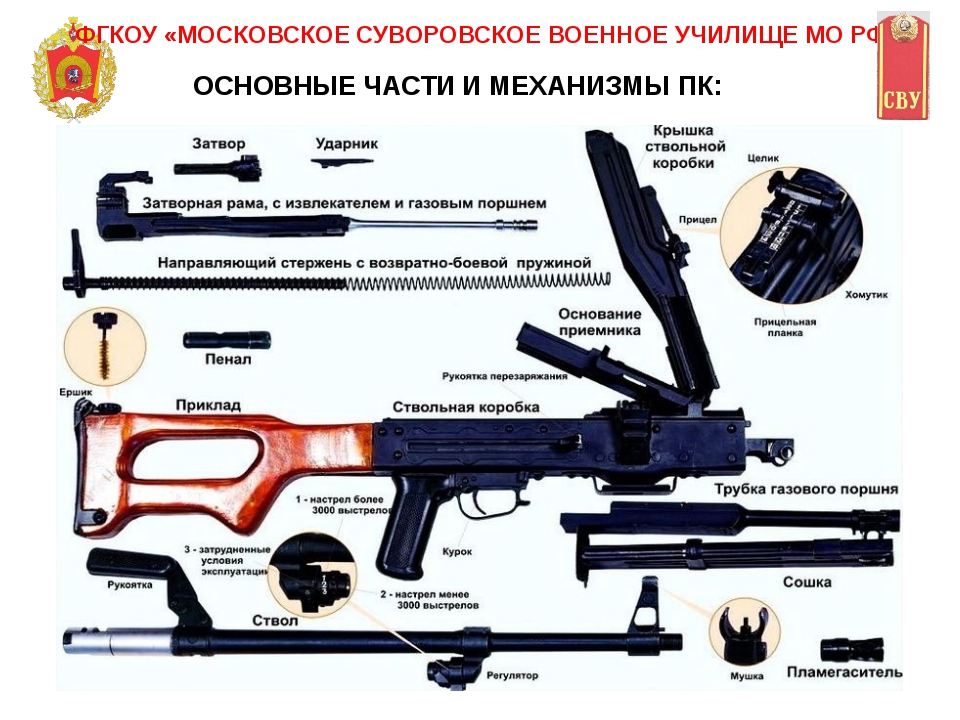 Сву 6 сваевдавливающая машина