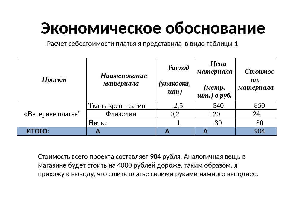 Экономический расчет увеличения