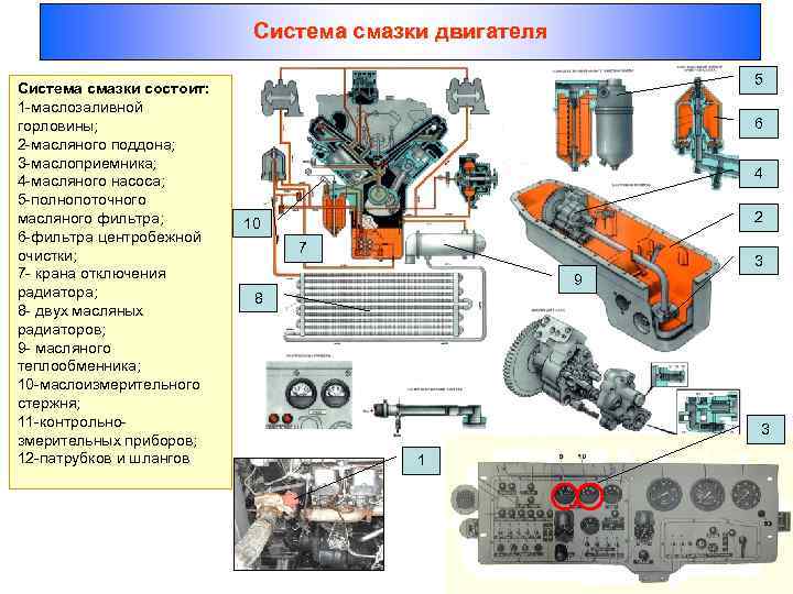 Форсунка ямз 238 устройство