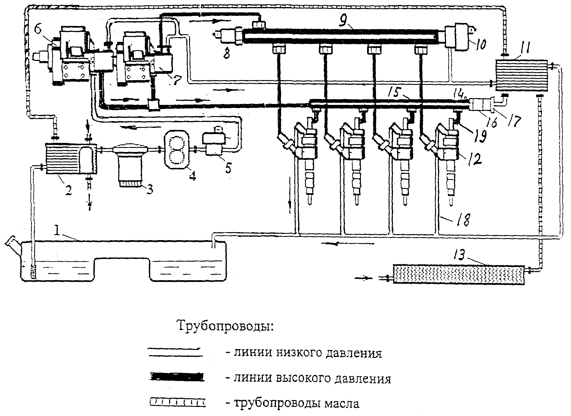 Схема топливной системы газель