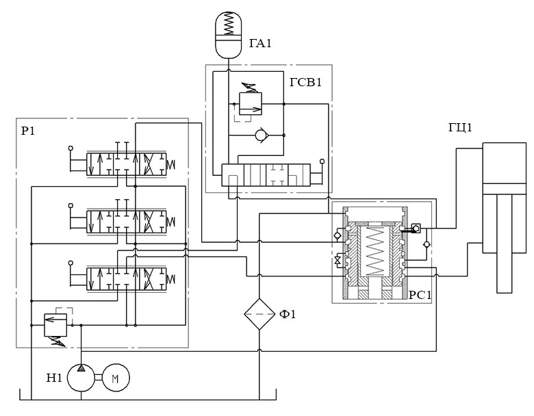 Принципиальная схема гидросистемы