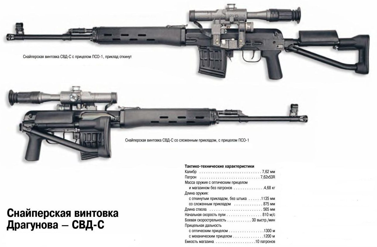 Сву 6 сваевдавливающая машина