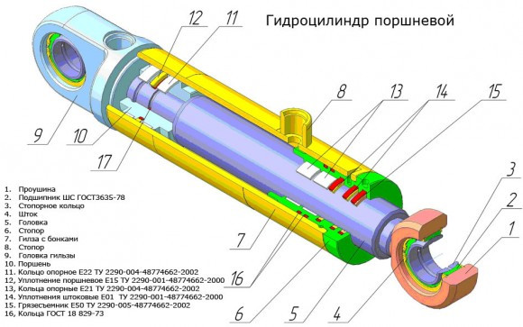 Гидроцилиндр в разрезе чертеж