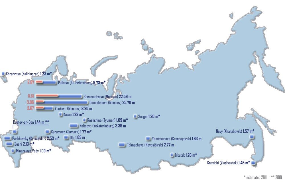 Все аэропорты россии карта