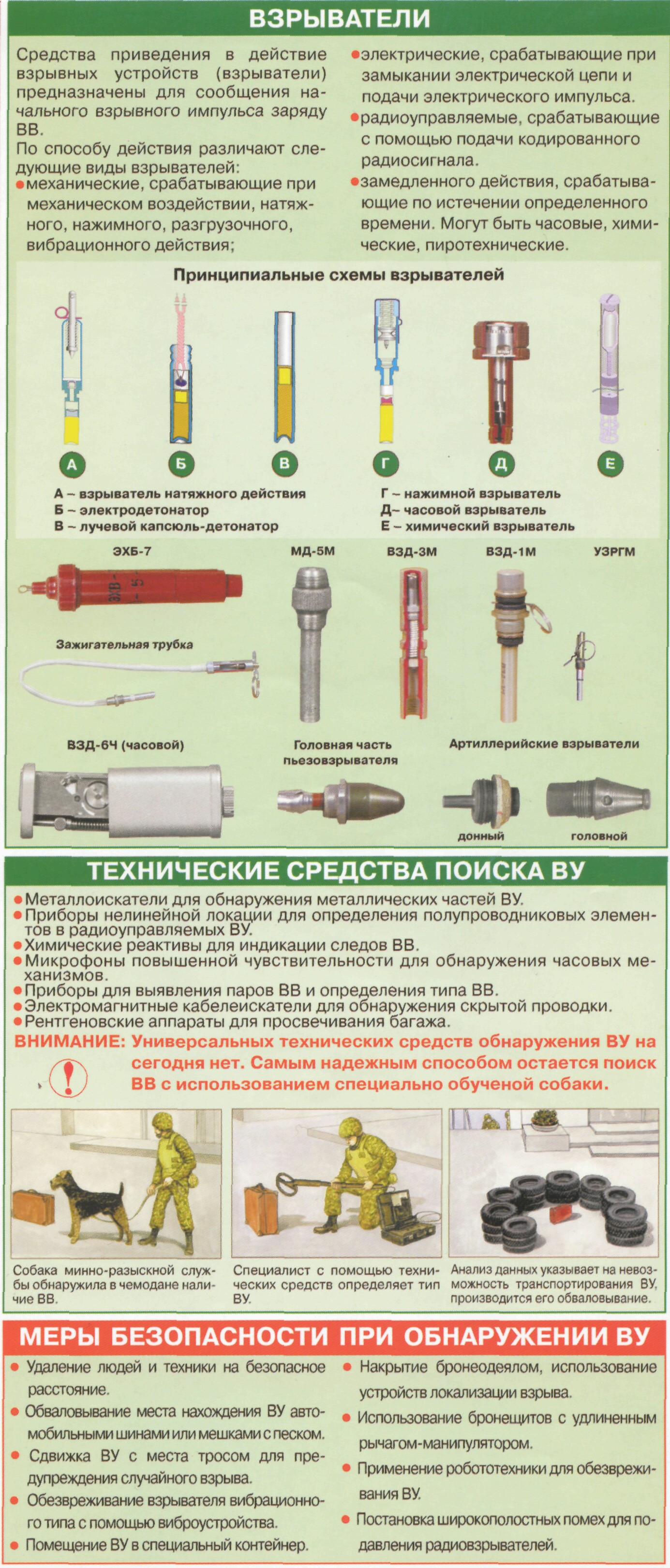 Взрывные устройства и боеприпасы плакат