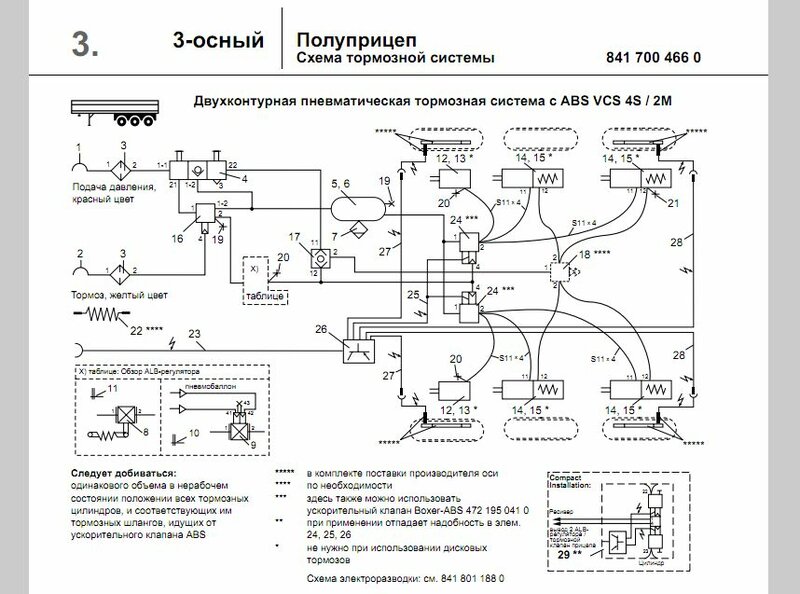 Схема на прицеп