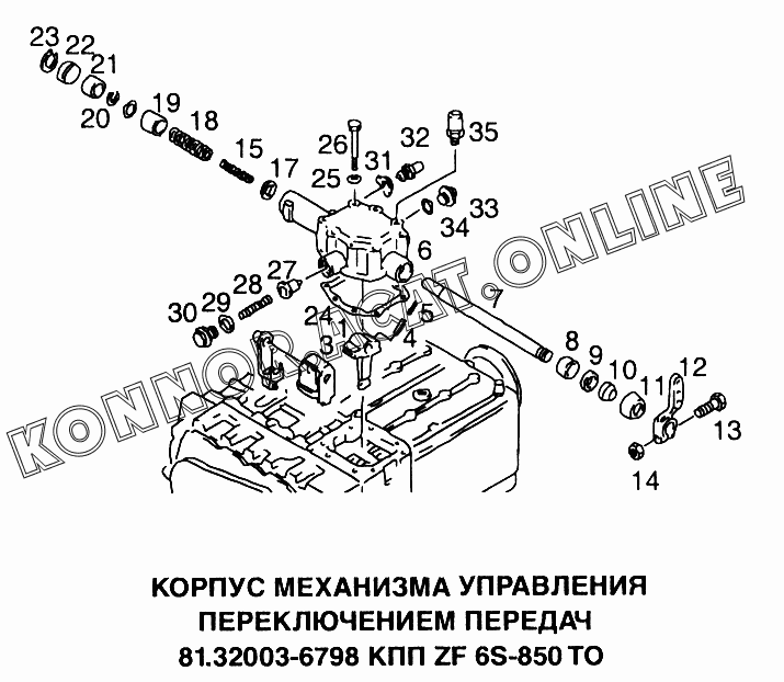 Схема переключения кпп ман тгс