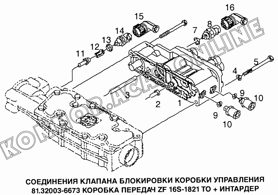 Схема переключения коробки передач на мане