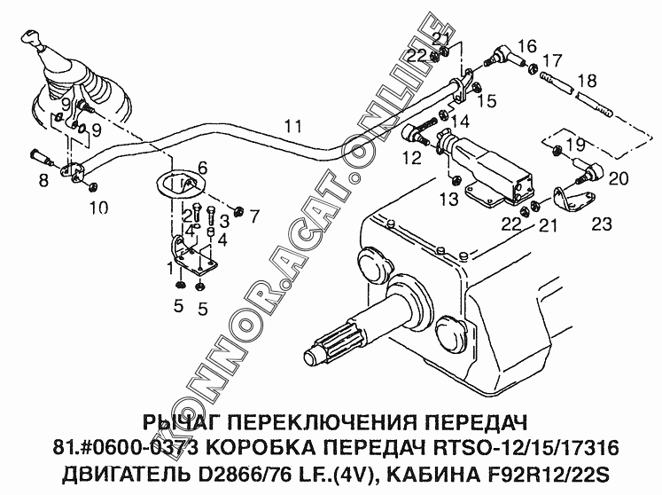 Кпп ман схема