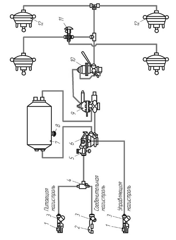 Схема воздушной системы полуприцепа шмитц