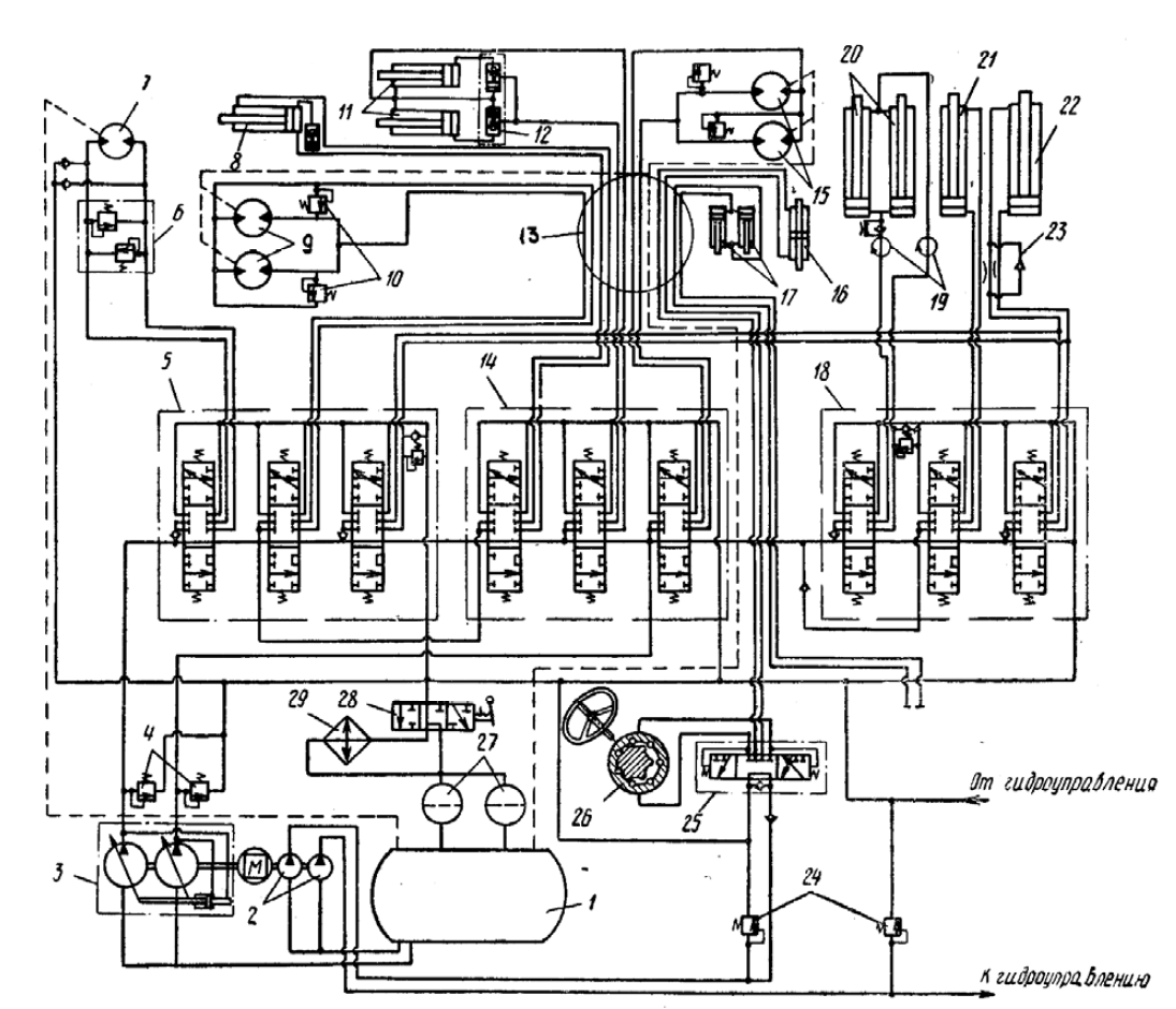 Схема гидравлики экскаватора юмз