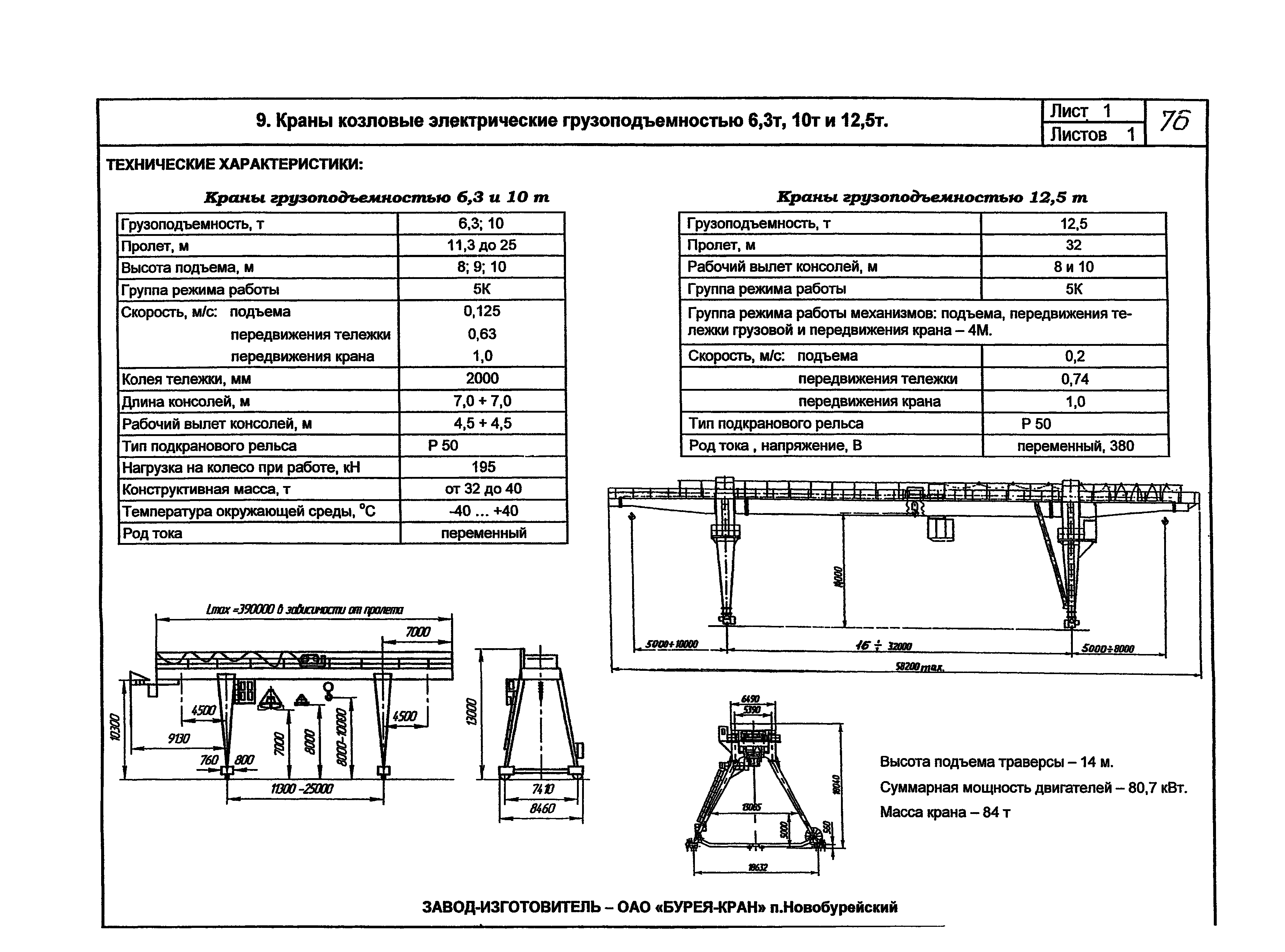 Перечень подъемных сооружений