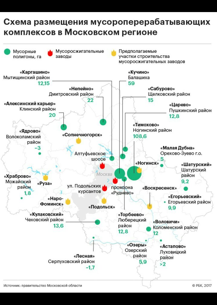 Карта тбо московской области