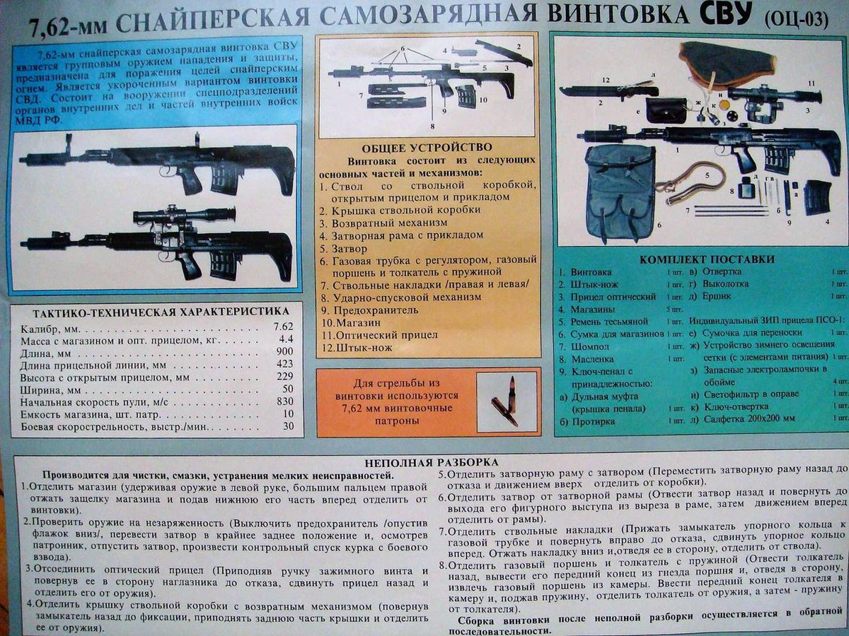 Сву 6 сваевдавливающая машина