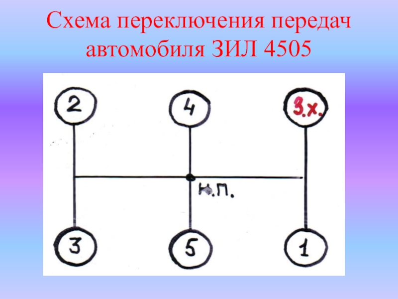 Схема переключения кпп паз дизель