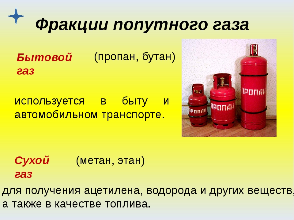 Пропан тип газа. Пропан используется для. Пропан бутановые смеси. Презентация на тему пропан. Сжиженные ГАЗЫ, пропан-бутановые смеси.